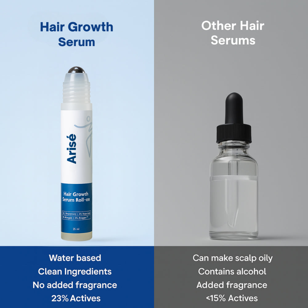 Arisé Hair Growth Serum Roll
